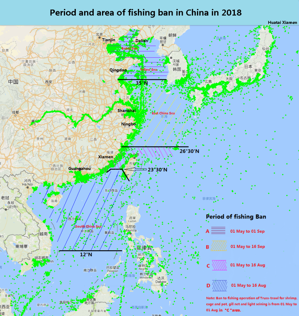 Fishing ban of China 2018