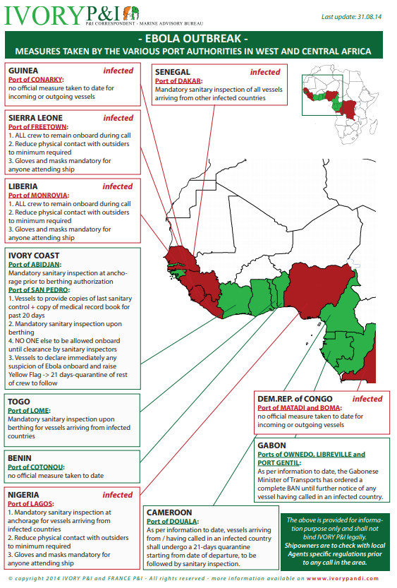 西アフリカ諸国の対応措置とりまとめ図（Last update 31 Aug. 2014)