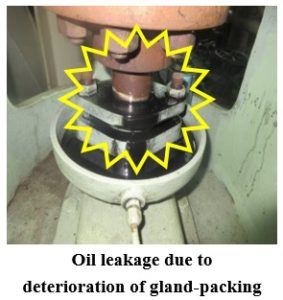 Oil leakage due to deterioration of gland-packing