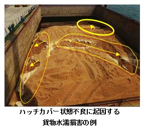 ハッチカバー状態不良に起因する貨物水濡損害の例