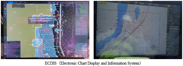 ECDIS